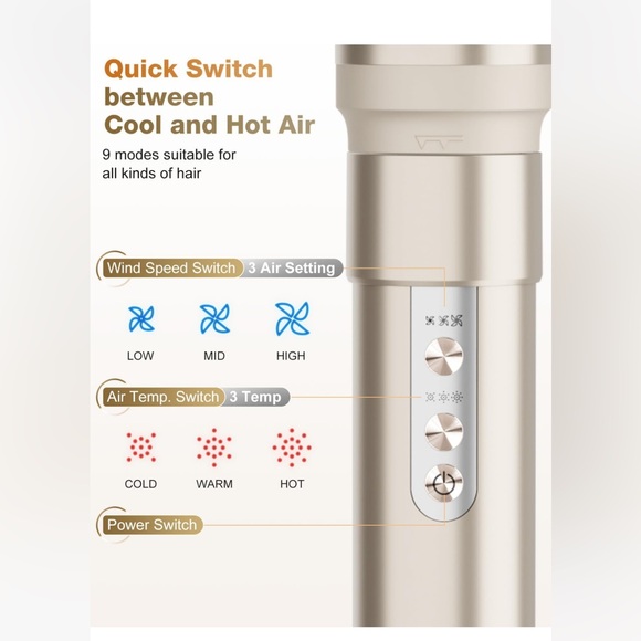 7 Magic Hair Dryer Brush & 6 in 1 Hair Styler,110,000 RPM High-Speed NIB NWT - Picture 8 of 16